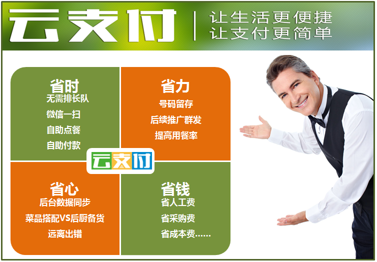 云餐饮优势.png