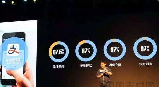 移动支付代理加盟商到底做什么？加盟移动支付要如何选择？ (1).png