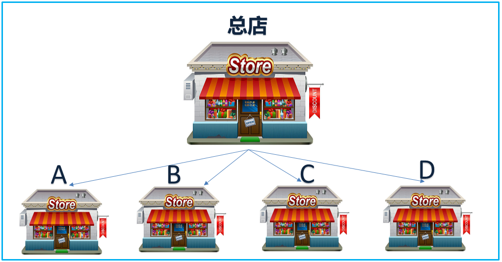 QQ图片20161123102905.png