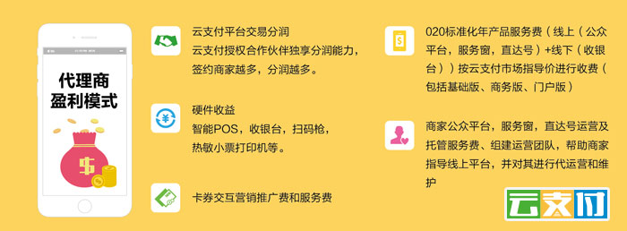 云支付移动支付代理加盟盈利模式.jpg