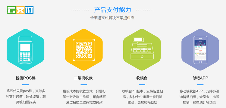 云支付支付产品.jpg