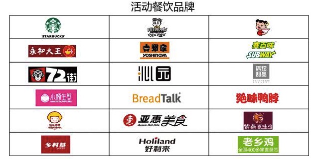 微信支付活动餐饮品牌1.png