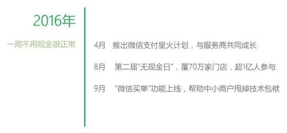 杭州微盘联袂腾讯、支付宝引领中国全面进入“无现金社会” (4).png