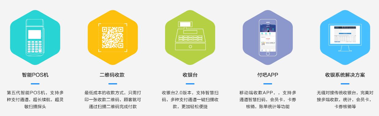 移动支付品牌专家.png