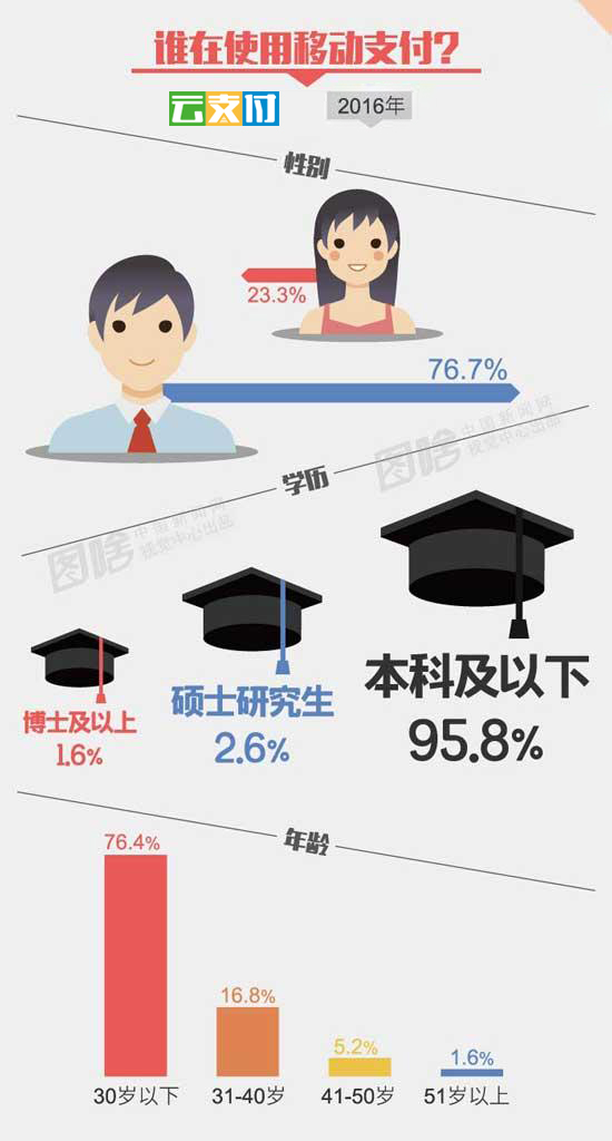 移动支付代理 (2).jpg