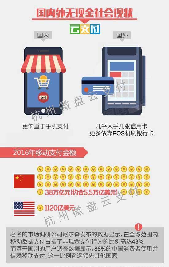 移动支付代理 (5).jpg