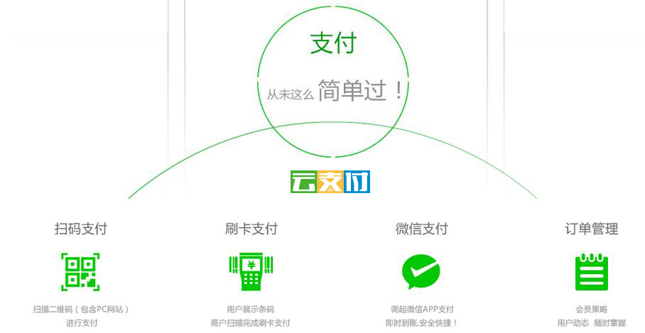 微信支付代理.jpg