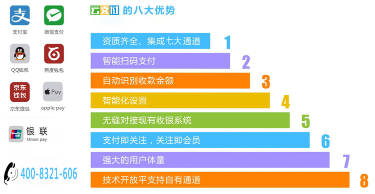 聚合支付代理平台 (2).jpg