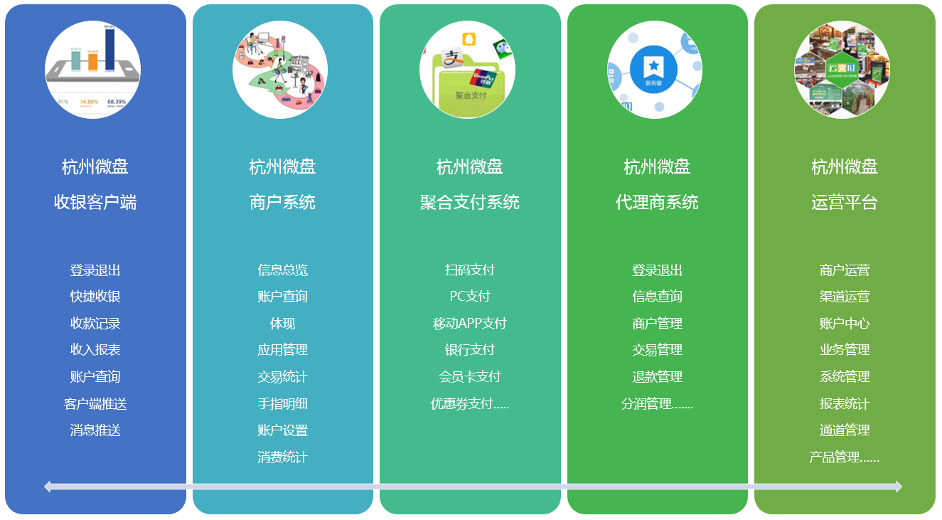 第四方支付公司代理哪家好 (1).png