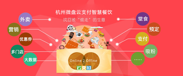 微信支付代理.jpg