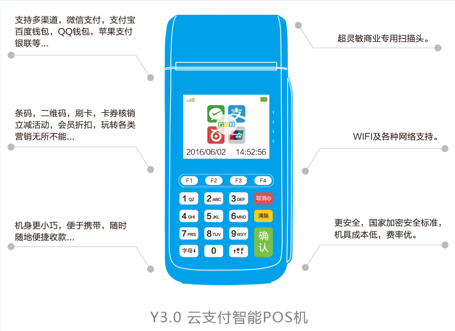 QQ图片20170512103639.png