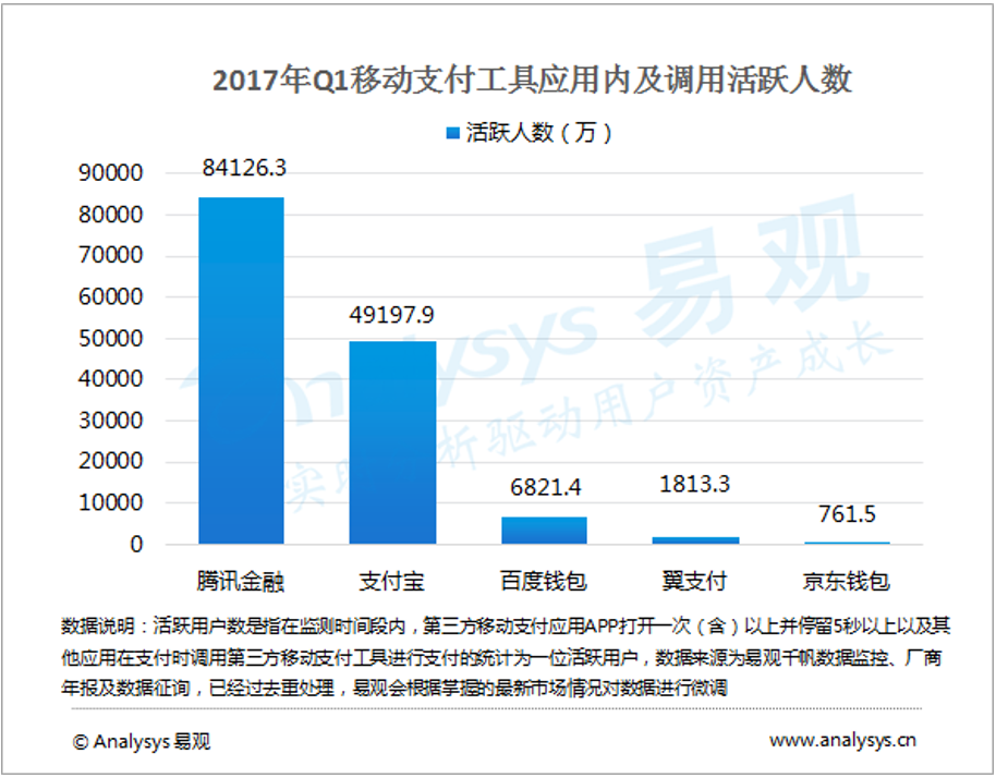 微信支付代理加盟能不能做