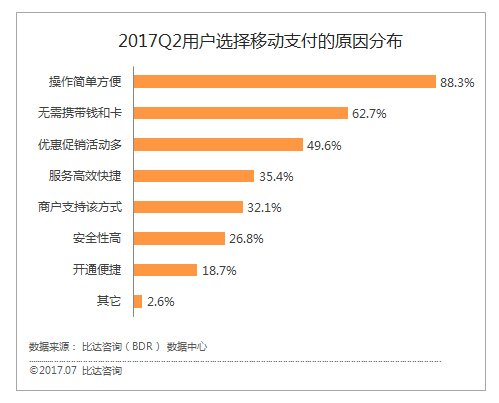 创业项目.png