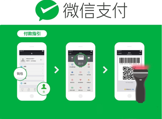 微信刷卡支付