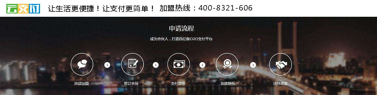 如何成为合作伙伴2.jpg