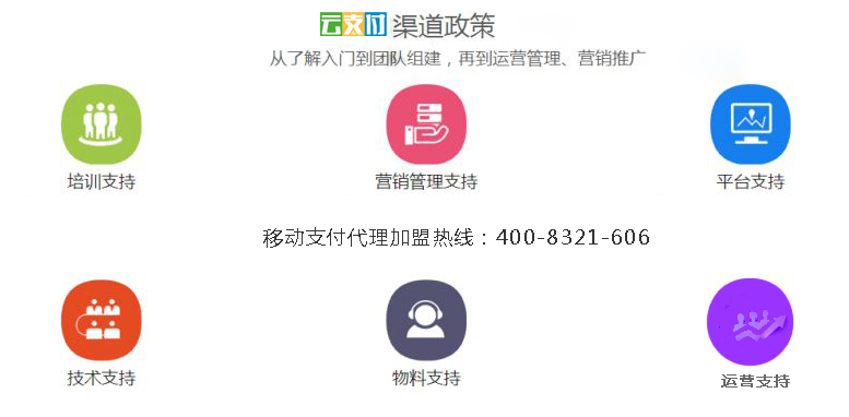 移动支付加盟代理条件2.jpg