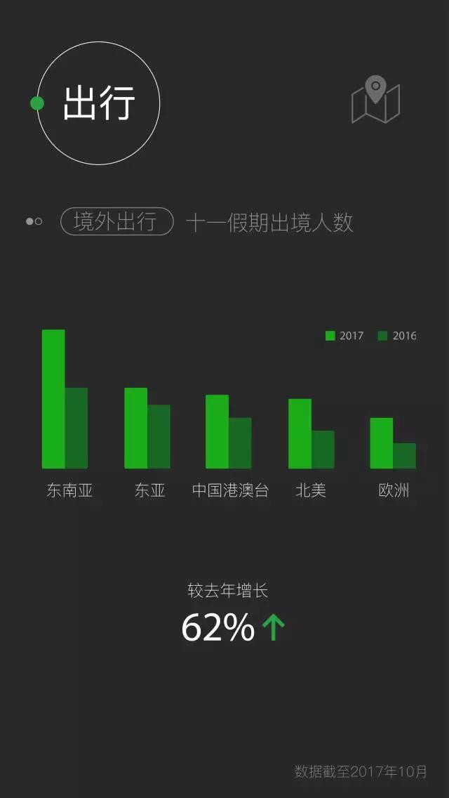 2017年微信数据报告5.jpg