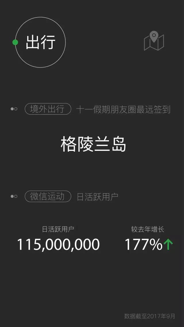 2017年微信数据报告6.jpg