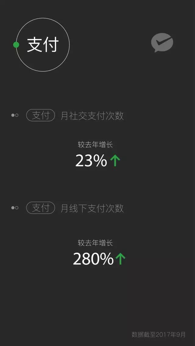2017年微信数据报告9.jpg