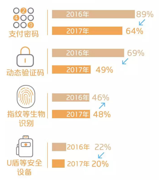 QQ图片20180118154616.png