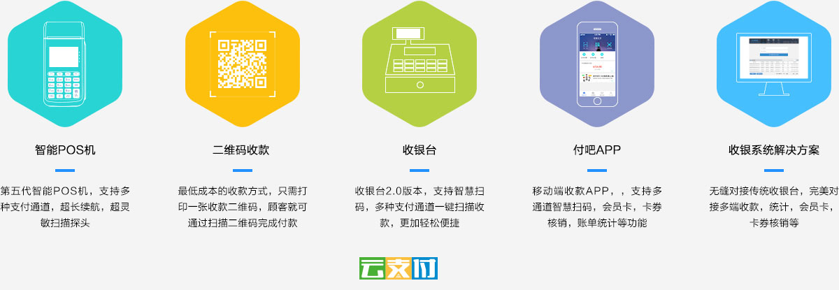 静态扫码支付限额500元 (3).jpg