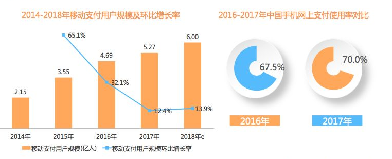 二维码扫描支付 (1).png