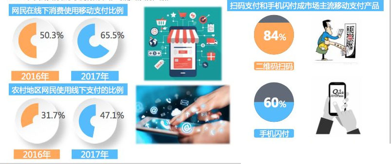 二维码扫描支付 (2).jpg