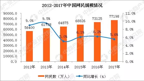 中国第三方移动支付发展现状.png