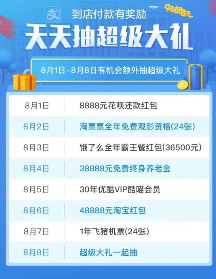 支付宝城市周5.jpg
