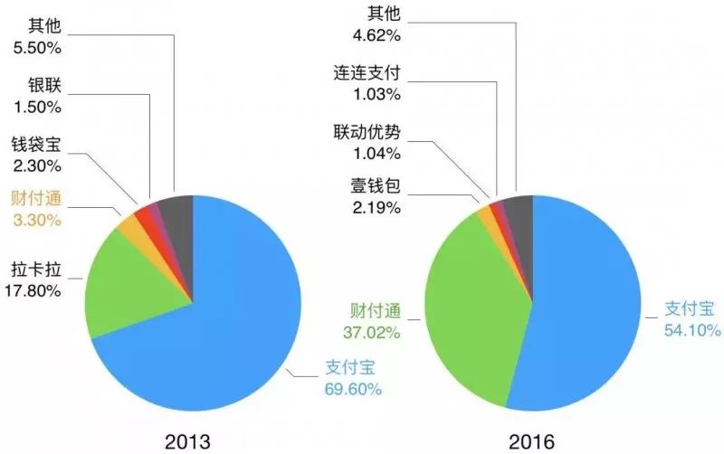 微信支付1.jpg