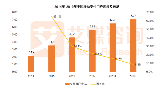 QQ图片20181008165451.png
