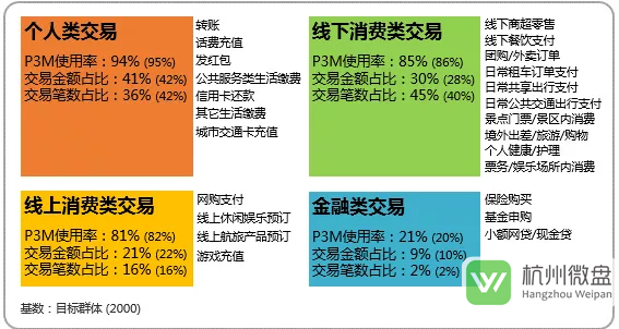移动支付6.jpg