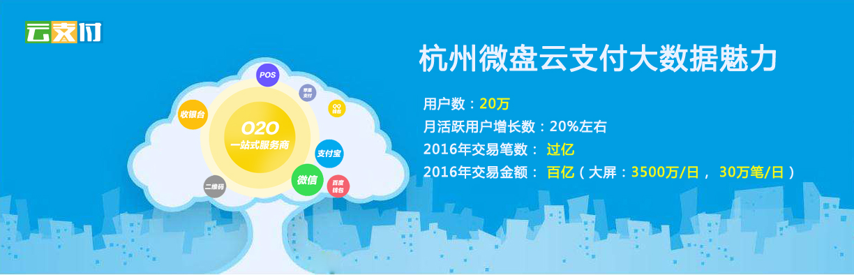 移动支付加盟.jpg