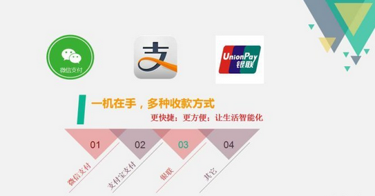 扫码支付真的能取代传统支付方式,颠覆历史么?